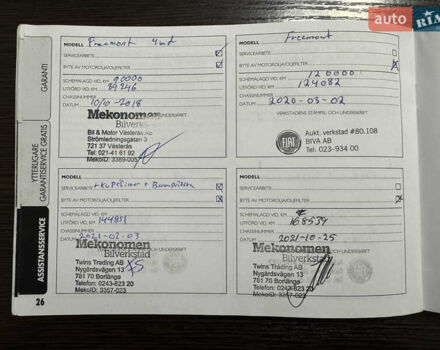 Серый Фиат Фримонт, объемом двигателя 0 л и пробегом 209 тыс. км за 14750 $, фото 89 на Automoto.ua