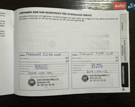 Серый Фиат Фримонт, объемом двигателя 0 л и пробегом 209 тыс. км за 14750 $, фото 88 на Automoto.ua