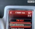 Сірий Фіат Фрімонт, об'ємом двигуна 1.96 л та пробігом 178 тис. км за 14777 $, фото 105 на Automoto.ua