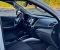 Белый Фиат Fullback, объемом двигателя 2.5 л и пробегом 218 тыс. км за 26200 $, фото 56 на Automoto.ua