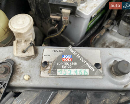 Серый Фиат Fullback, объемом двигателя 2.44 л и пробегом 158 тыс. км за 22500 $, фото 42 на Automoto.ua