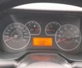 Белый Фиат Гранде Пунто, объемом двигателя 1.4 л и пробегом 117 тыс. км за 5899 $, фото 24 на Automoto.ua
