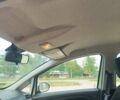 Белый Фиат Гранде Пунто, объемом двигателя 1.25 л и пробегом 262 тыс. км за 4700 $, фото 19 на Automoto.ua
