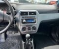 Білий Фіат Гранде Пунто, об'ємом двигуна 1.4 л та пробігом 76 тис. км за 6890 $, фото 25 на Automoto.ua