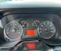 Білий Фіат Гранде Пунто, об'ємом двигуна 1.4 л та пробігом 76 тис. км за 6890 $, фото 21 на Automoto.ua