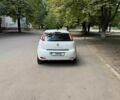 Белый Фиат Гранде Пунто, объемом двигателя 1.4 л и пробегом 168 тыс. км за 5600 $, фото 4 на Automoto.ua