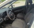 Белый Фиат Гранде Пунто, объемом двигателя 1.25 л и пробегом 262 тыс. км за 4700 $, фото 17 на Automoto.ua