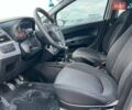 Білий Фіат Гранде Пунто, об'ємом двигуна 1.4 л та пробігом 76 тис. км за 6890 $, фото 18 на Automoto.ua