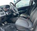 Білий Фіат Гранде Пунто, об'ємом двигуна 1.4 л та пробігом 76 тис. км за 6890 $, фото 14 на Automoto.ua