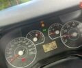 Красный Фиат Гранде Пунто, объемом двигателя 1.4 л и пробегом 99 тыс. км за 4500 $, фото 3 на Automoto.ua