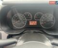 Красный Фиат Гранде Пунто, объемом двигателя 1.37 л и пробегом 299 тыс. км за 2600 $, фото 17 на Automoto.ua