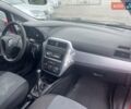 Красный Фиат Гранде Пунто, объемом двигателя 1.37 л и пробегом 299 тыс. км за 2600 $, фото 14 на Automoto.ua