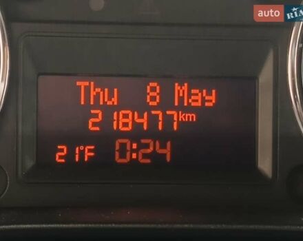 Синий Фиат Гранде Пунто, объемом двигателя 1.37 л и пробегом 218 тыс. км за 2700 $, фото 1 на Automoto.ua