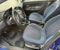 Фиат Гранде Пунто 2008 в Черкассах на Automoto.ua Синий Фиат Гранде Пунто, объемом двигателя 1.4 л и пробегом 150 тыс. км за 3999 $, фото 9 на Automoto.ua