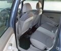 Синий Фиат Идея, объемом двигателя 1.9 л и пробегом 214 тыс. км за 3900 $, фото 13 на Automoto.ua
