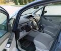 Синій Фіат Ідея, об'ємом двигуна 1.9 л та пробігом 215 тис. км за 3450 $, фото 15 на Automoto.ua