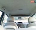 Синий Фиат Идея, объемом двигателя 1.91 л и пробегом 215 тыс. км за 3450 $, фото 4 на Automoto.ua