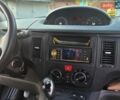 Синий Фиат Идея, объемом двигателя 1.4 л и пробегом 240 тыс. км за 3800 $, фото 18 на Automoto.ua