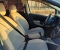 Білий Фіат Лінеа, об'ємом двигуна 1.37 л та пробігом 175 тис. км за 4250 $, фото 13 на Automoto.ua