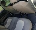 Білий Фіат Лінеа, об'ємом двигуна 1.4 л та пробігом 250 тис. км за 4216 $, фото 8 на Automoto.ua