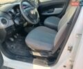 Белый Фиат Линеа, объемом двигателя 1.37 л и пробегом 76 тыс. км за 6800 $, фото 3 на Automoto.ua