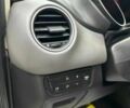 Білий Фіат Лінеа, об'ємом двигуна 0 л та пробігом 216 тис. км за 6500 $, фото 11 на Automoto.ua