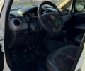 Білий Фіат Лінеа, об'ємом двигуна 1.25 л та пробігом 364 тис. км за 5500 $, фото 12 на Automoto.ua