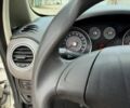 Білий Фіат Лінеа, об'ємом двигуна 1.37 л та пробігом 275 тис. км за 5000 $, фото 24 на Automoto.ua