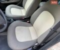 Бежевий Фіат Лінеа, об'ємом двигуна 1.37 л та пробігом 150 тис. км за 4350 $, фото 34 на Automoto.ua