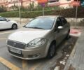 Бежевий Фіат Лінеа, об'ємом двигуна 1.25 л та пробігом 150 тис. км за 4000 $, фото 2 на Automoto.ua