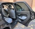Чорний Фіат Лінеа, об'ємом двигуна 1.4 л та пробігом 184 тис. км за 5299 $, фото 18 на Automoto.ua