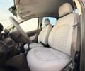 Красный Фиат Линеа, объемом двигателя 1.37 л и пробегом 230 тыс. км за 6900 $, фото 49 на Automoto.ua