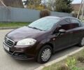 Червоний Фіат Лінеа, об'ємом двигуна 1.25 л та пробігом 173 тис. км за 6000 $, фото 1 на Automoto.ua