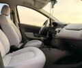 Красный Фиат Линеа, объемом двигателя 1.37 л и пробегом 230 тыс. км за 6900 $, фото 38 на Automoto.ua
