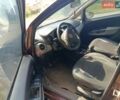 Красный Фиат Линеа, объемом двигателя 1.25 л и пробегом 150 тыс. км за 2400 $, фото 11 на Automoto.ua