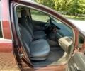 Фіат Лінеа, об'ємом двигуна 1.4 л та пробігом 166 тис. км за 4800 $, фото 12 на Automoto.ua