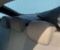 Сірий Фіат Лінеа, об'ємом двигуна 1.4 л та пробігом 170 тис. км за 3500 $, фото 17 на Automoto.ua