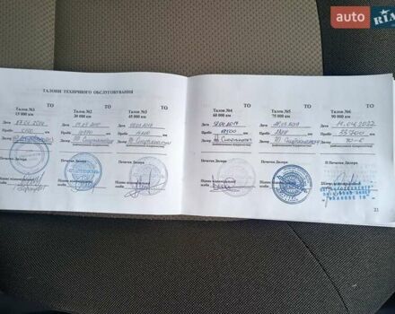 Серый Фиат Линеа, объемом двигателя 1.37 л и пробегом 45 тыс. км за 6600 $, фото 18 на Automoto.ua