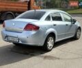 Фіат Лінеа 2007 у Харкові на Automoto.ua Синій Фіат Лінеа, об'ємом двигуна 1.37 л та пробігом 170 тис. км за 4400 $, фото 6 на Automoto.ua