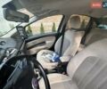 Фиат Линеа 2008 в Львове на Automoto.ua Синий Фиат Линеа, объемом двигателя 1.25 л и пробегом 215 тыс. км за 5100 $, фото 15 на Automoto.ua