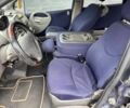 Синій Фіат Мультіпла, об'ємом двигуна 1.6 л та пробігом 200 тис. км за 1500 $, фото 8 на Automoto.ua
