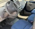 Синій Фіат Мультіпла, об'ємом двигуна 1.6 л та пробігом 274 тис. км за 3750 $, фото 12 на Automoto.ua