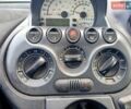 Синий Фиат Мультипла, объемом двигателя 1.6 л и пробегом 238 тыс. км за 2850 $, фото 19 на Automoto.ua