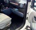 Белый Фиат Добло, объемом двигателя 16 л и пробегом 339 тыс. км за 4099 $, фото 8 на Automoto.ua