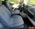 Білий Фіат Добло, об'ємом двигуна 1.9 л та пробігом 260 тис. км за 4800 $, фото 9 на Automoto.ua