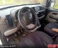 Белый Фиат Добло, объемом двигателя 16 л и пробегом 312 тыс. км за 3500 $, фото 7 на Automoto.ua