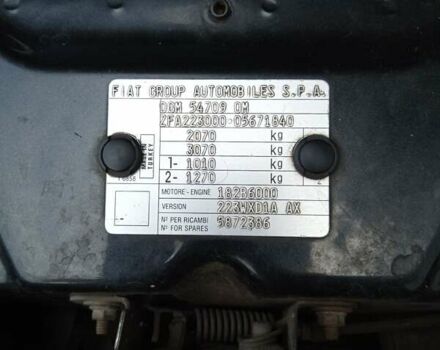 Белый Фиат Добло, объемом двигателя 1.6 л и пробегом 280 тыс. км за 3000 $, фото 10 на Automoto.ua