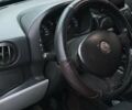 Білий Фіат Добло, об'ємом двигуна 1.4 л та пробігом 364 тис. км за 3800 $, фото 11 на Automoto.ua