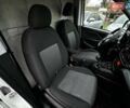 Білий Фіат Добло, об'ємом двигуна 1.6 л та пробігом 267 тис. км за 9300 $, фото 14 на Automoto.ua