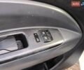 Белый Фиат Добло, объемом двигателя 1.37 л и пробегом 299 тыс. км за 4590 $, фото 16 на Automoto.ua